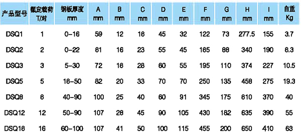 竖吊钢板起重钳参数
