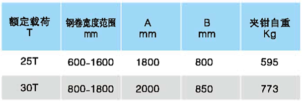 七字型卷板吊具参数