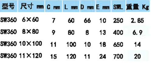 三角形带圈弹簧钢参数
