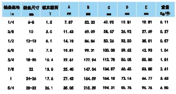 链条调节器规格参数