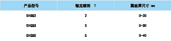 H型钢吊钳参数、