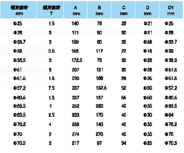 膜式翻身吊钩参数