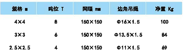 钢丝绳吊网参数