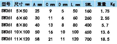 跑道型弹簧钢参数